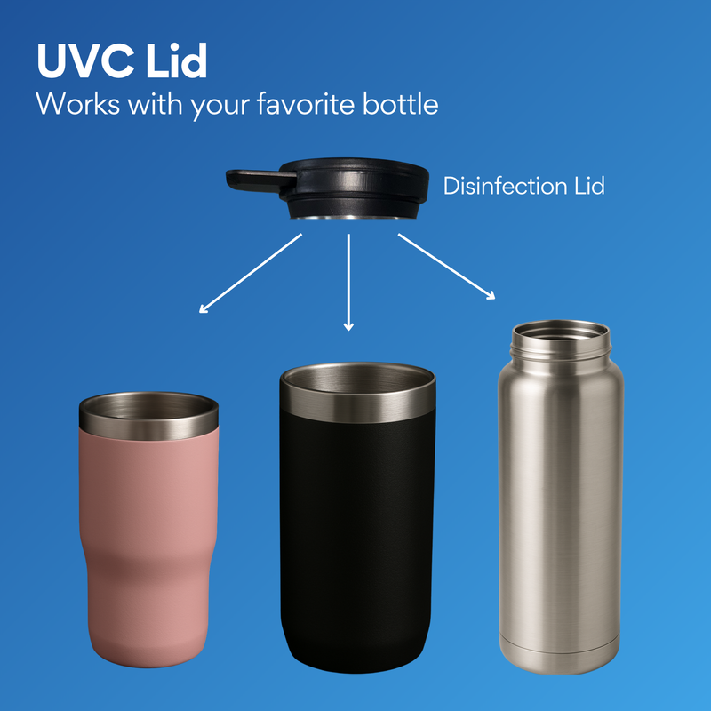 UVCeed UV-C Lid Adapter for Tumblers & Travel Mugs - Works with UVCeed Device - Lid Only - Image 3