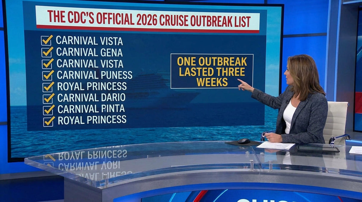 The CDC's Official 2026 Cruise Outbreak List Has 9 Ships on It, and One Outbreak Lasted Three Weeks