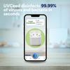 Smart UVC Disinfection Device