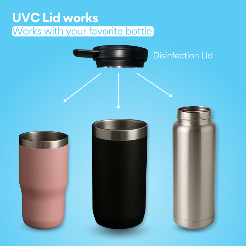 UVCeed UV-C Lid Adapter for Tumblers & Travel Mugs - Works with UVCeed Device - Lid Only - Image 3