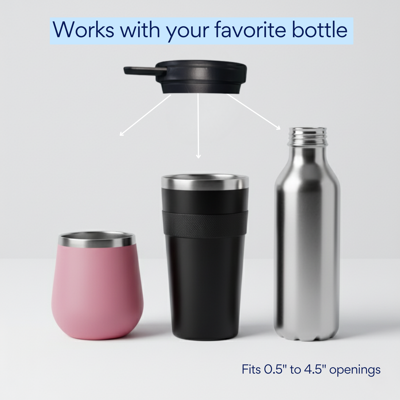 Travel Mug Adapter - Works with UVCeed Device - Adapter Only - Image 2