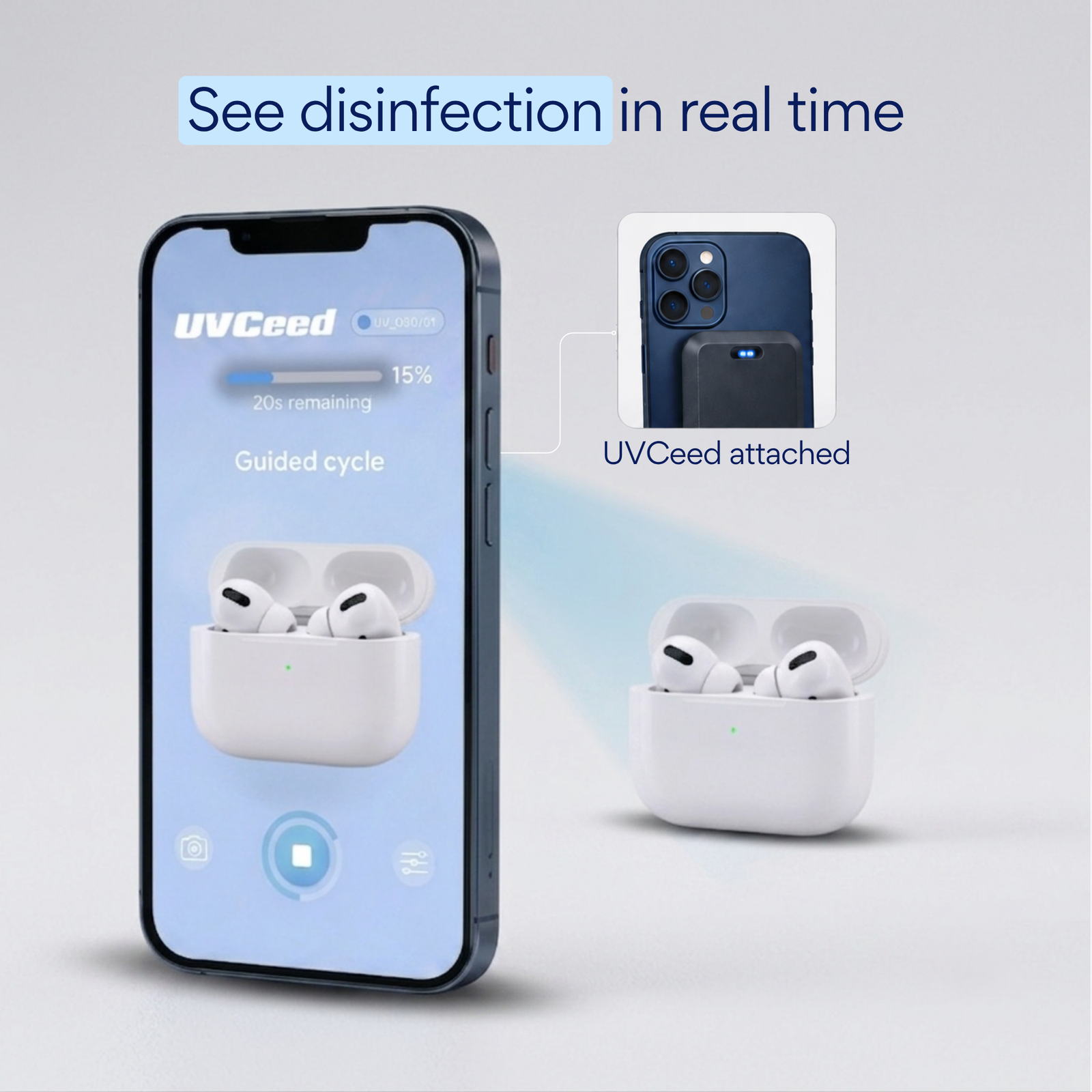 Smart UVC Disinfection Device - Image 1