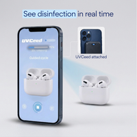 Smart UVC Disinfection Device