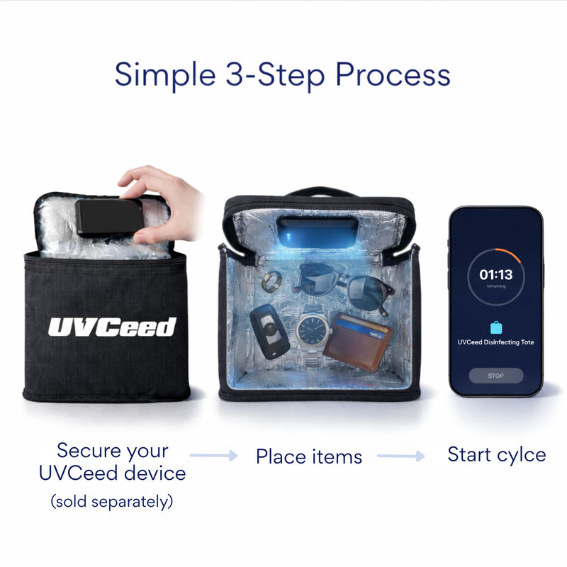 UVCeed Disinfecting Tote - Image 2
