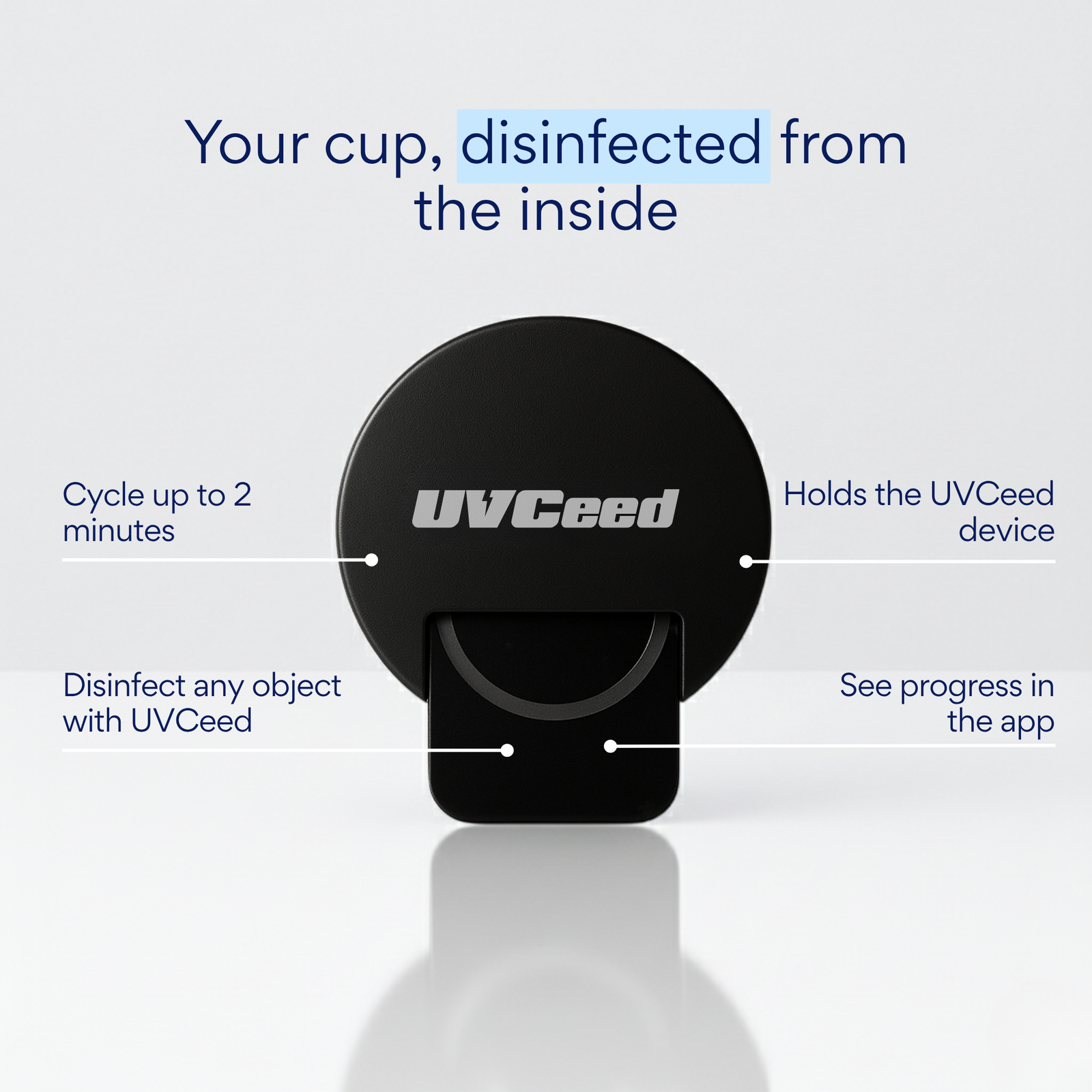 Travel Mug Adapter - Works with UVCeed Device - Adapter Only - Image 3