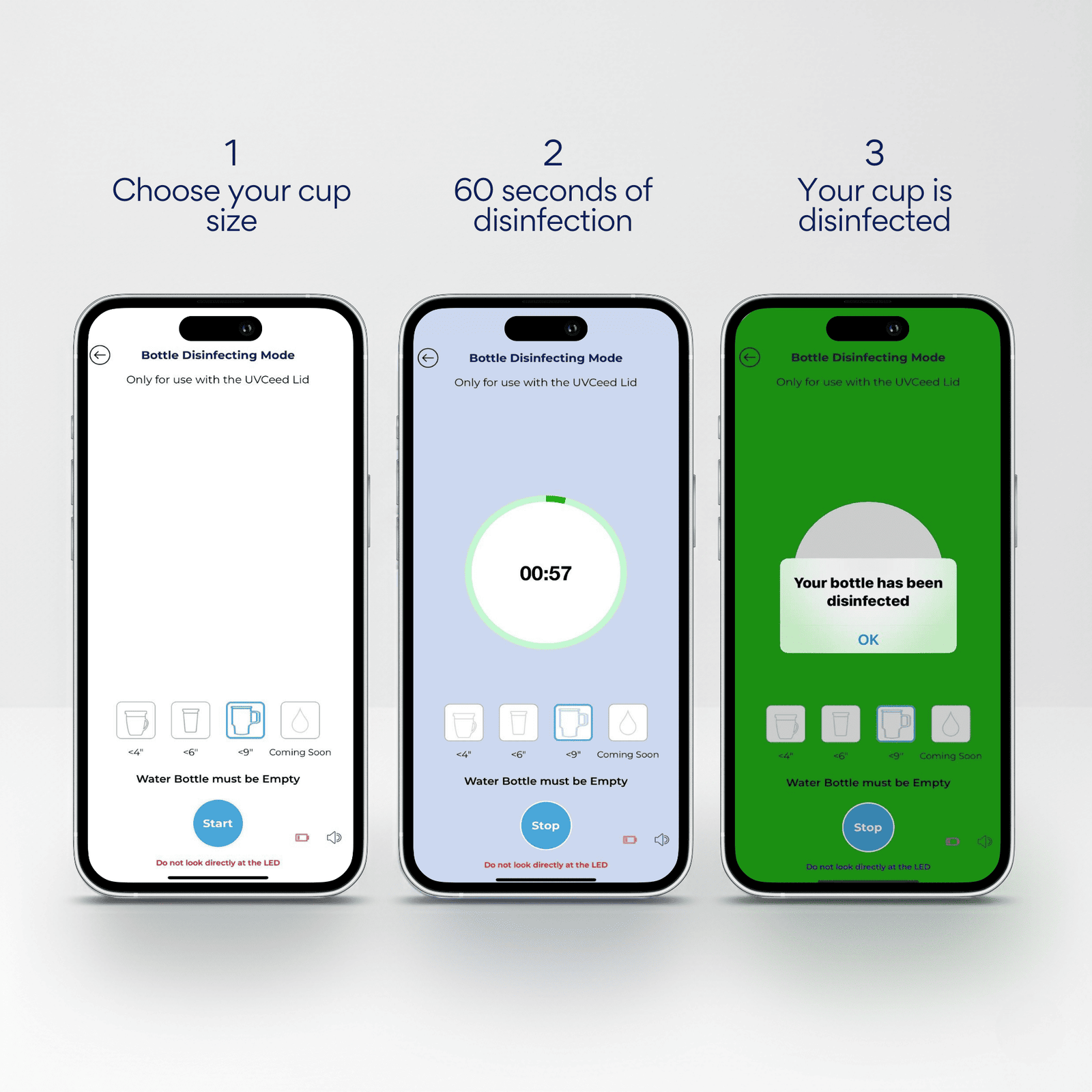 UVCeed UV-C Lid Adapter for Tumblers & Travel Mugs - Works with UVCeed Device - Lid Only - Image 4