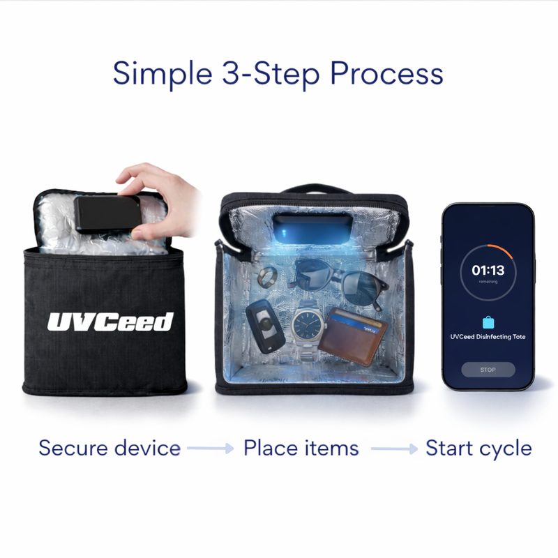 UVCeed Disinfecting Tote - Image 3