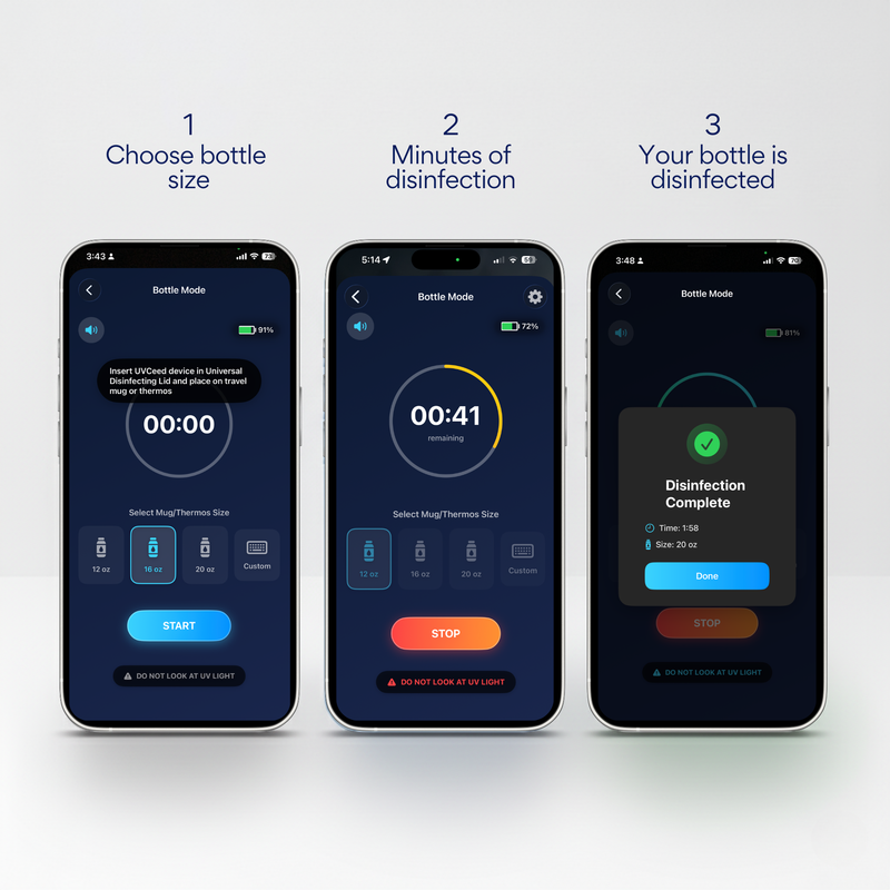 UVCeed UV-C Lid Adapter for Tumblers & Travel Mugs - Works with UVCeed Device - Lid Only - Image 5