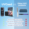 Smart UVC Disinfection Device