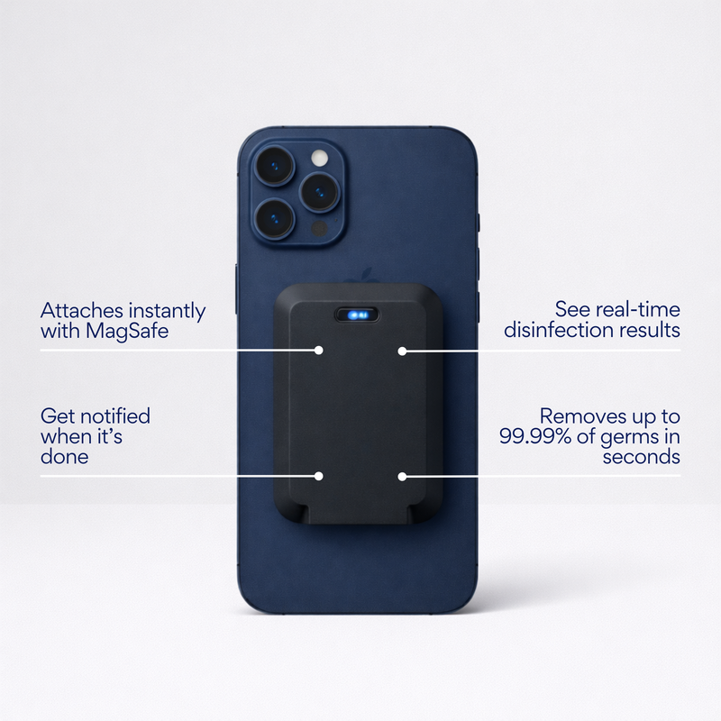 Smart UVC Disinfection Device & Universal Fit Lid Adapter & Bag Adapter Bundle - Image 5