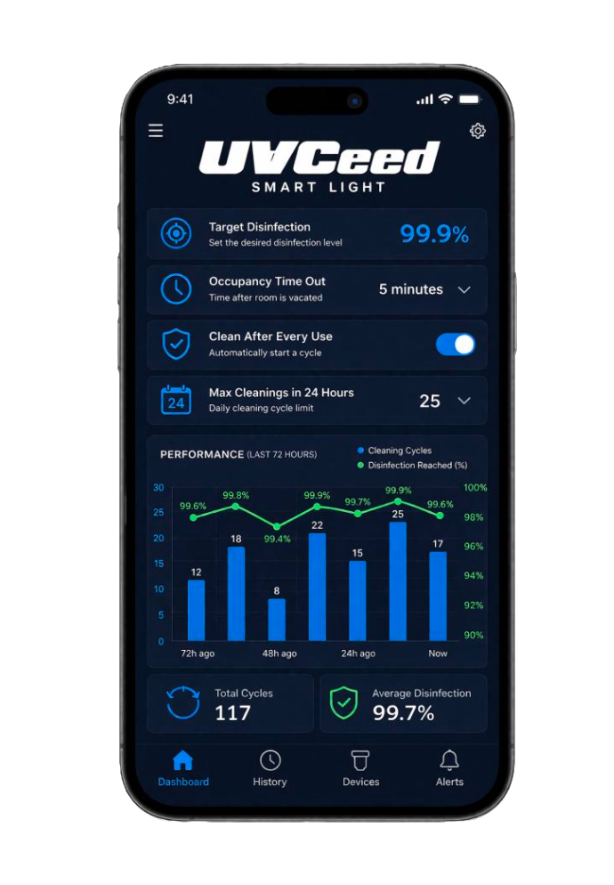Lumen mobile control app